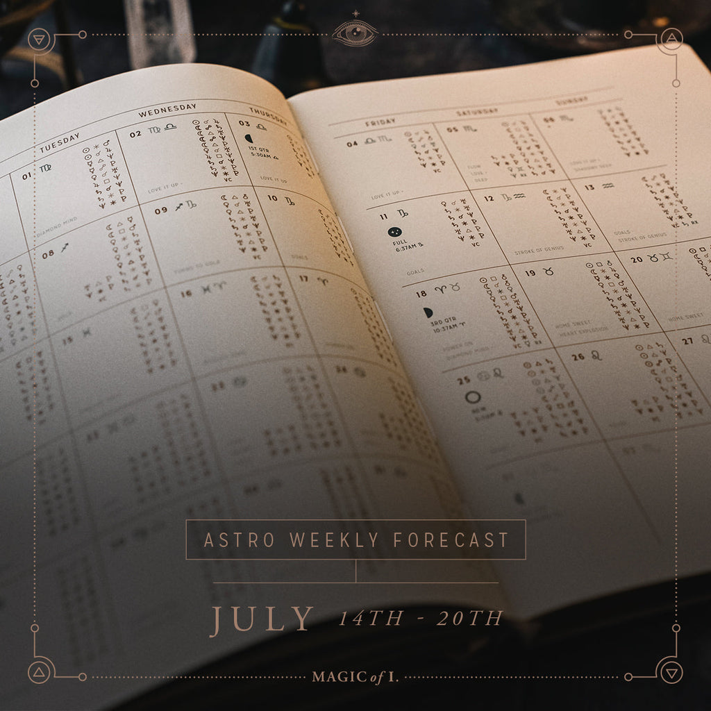 Week Ahead Transits 14 - 20 July