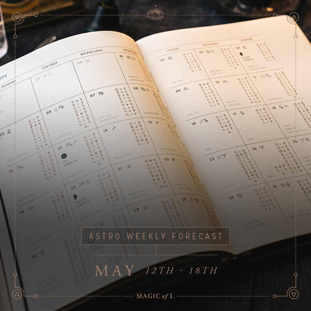 Week Ahead Transits 12 - 18 May