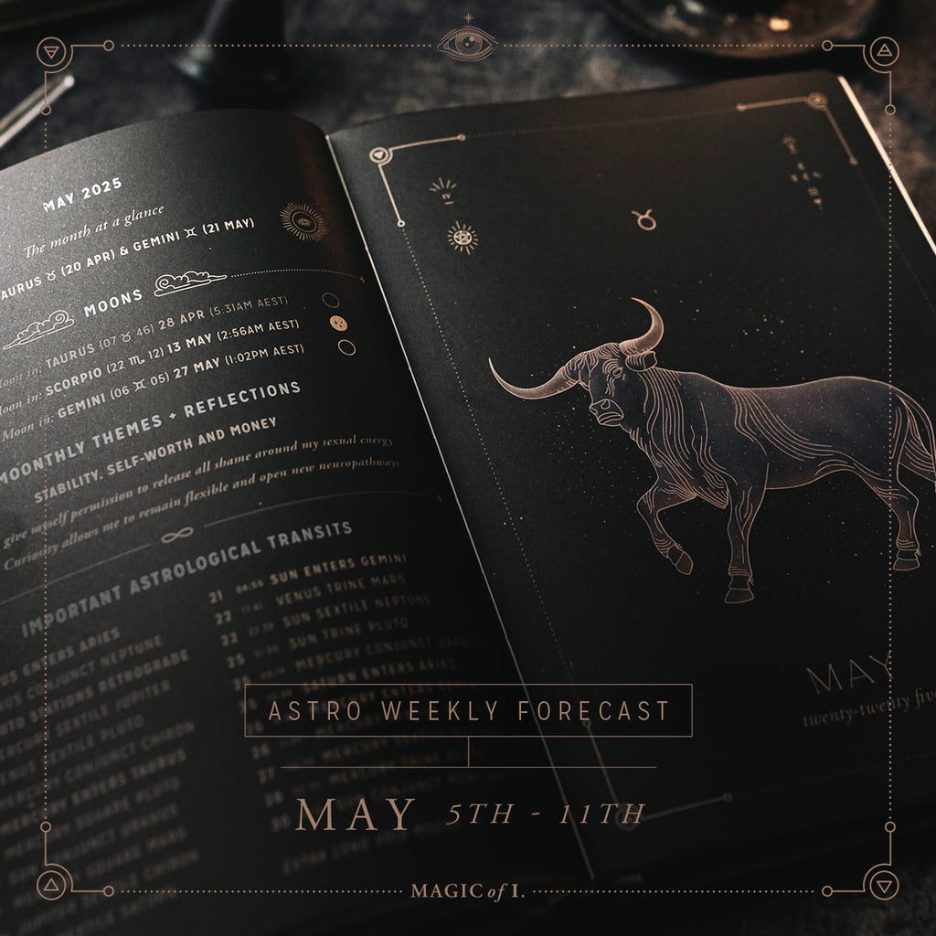 Week Ahead Transits 5 - 11 May