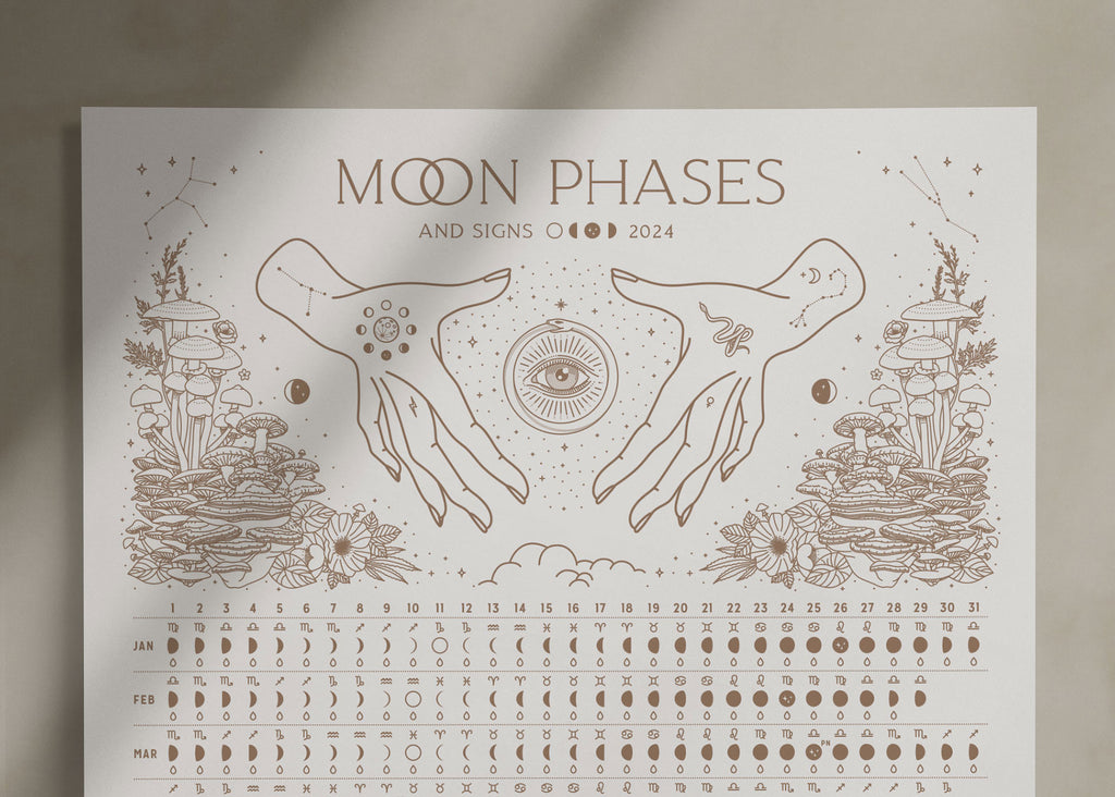 2024 Moon Phases + Signs Calendar Magic of I