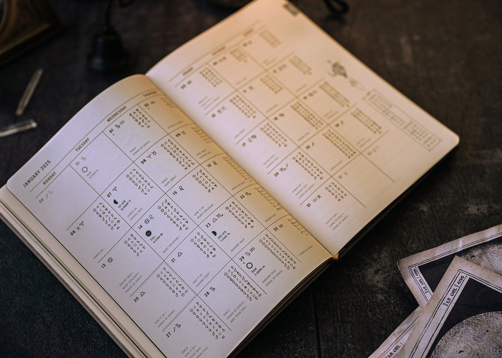 2025 Astrological Planner