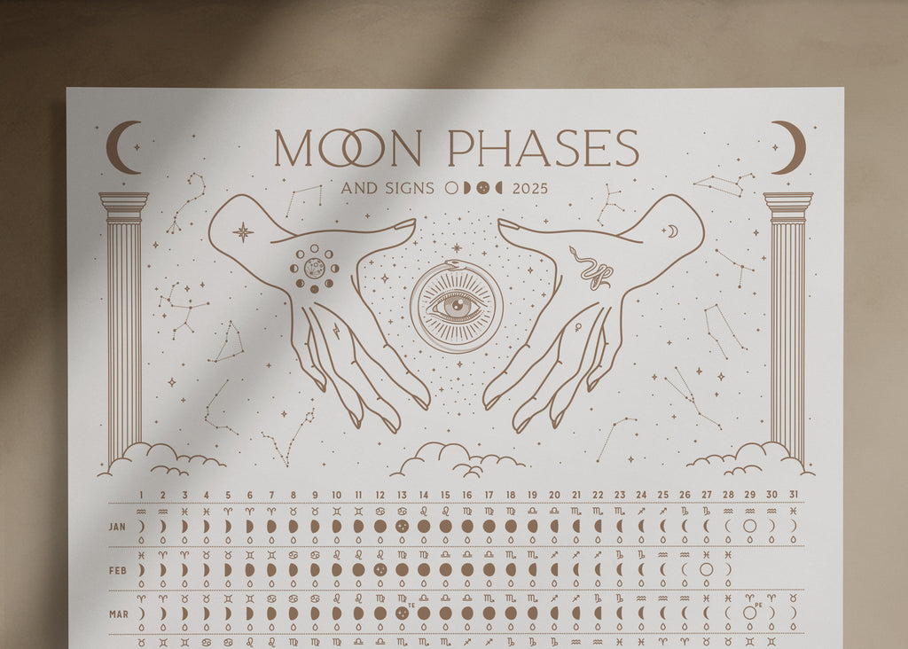 2025 Moon Phases + Signs Calendar